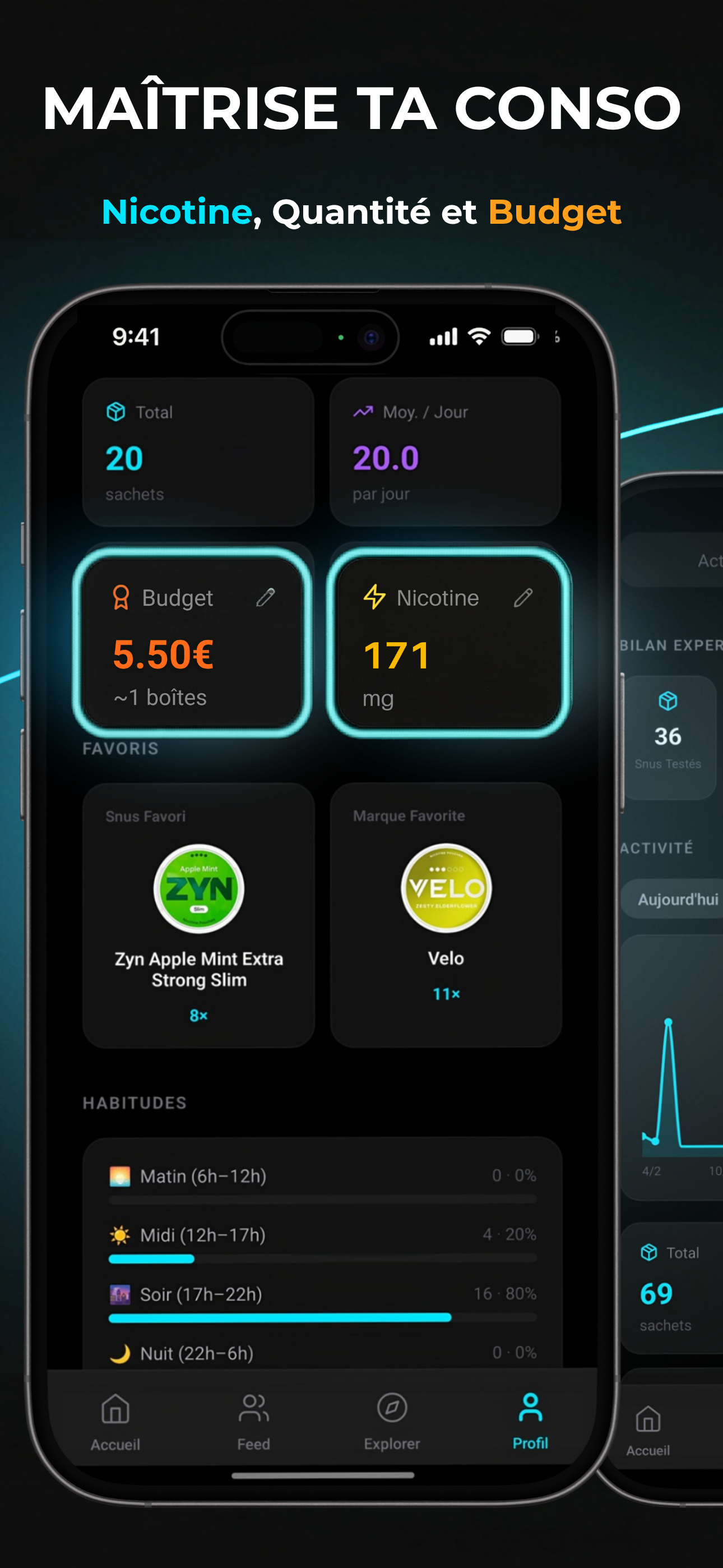 WeSnus — statistiques détaillées